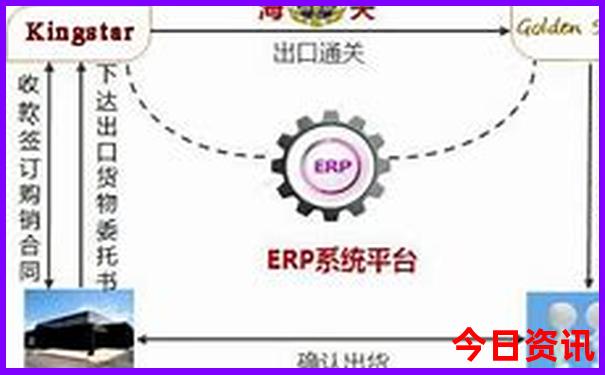 不用爬山的旅游景点